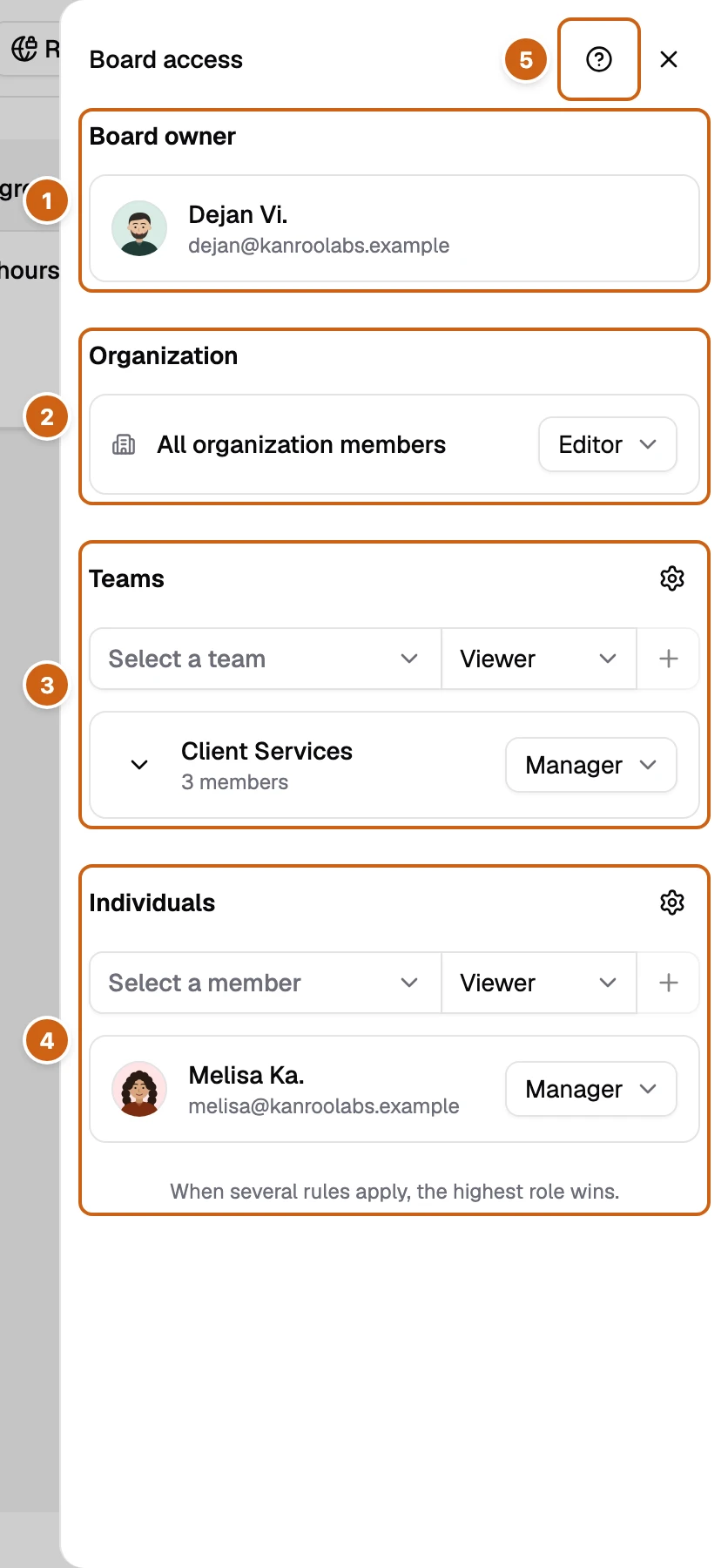 The Board access panel with five numbered boxes: Board owner, Organization, Teams, Individuals, and Compare roles