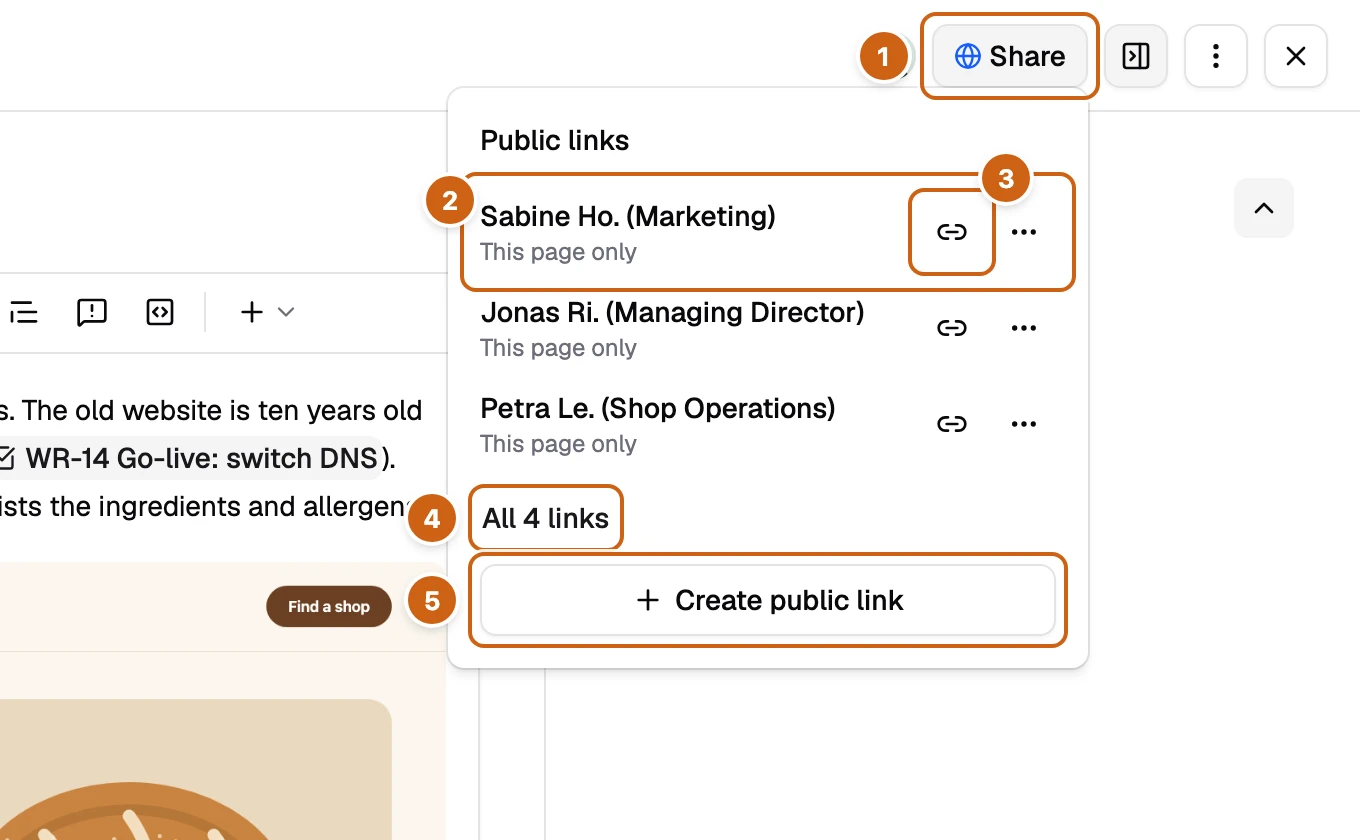 The share popover of the Project brief page with five numbered boxes: Share, a link row, Copy link, All 4 links, and Create public link