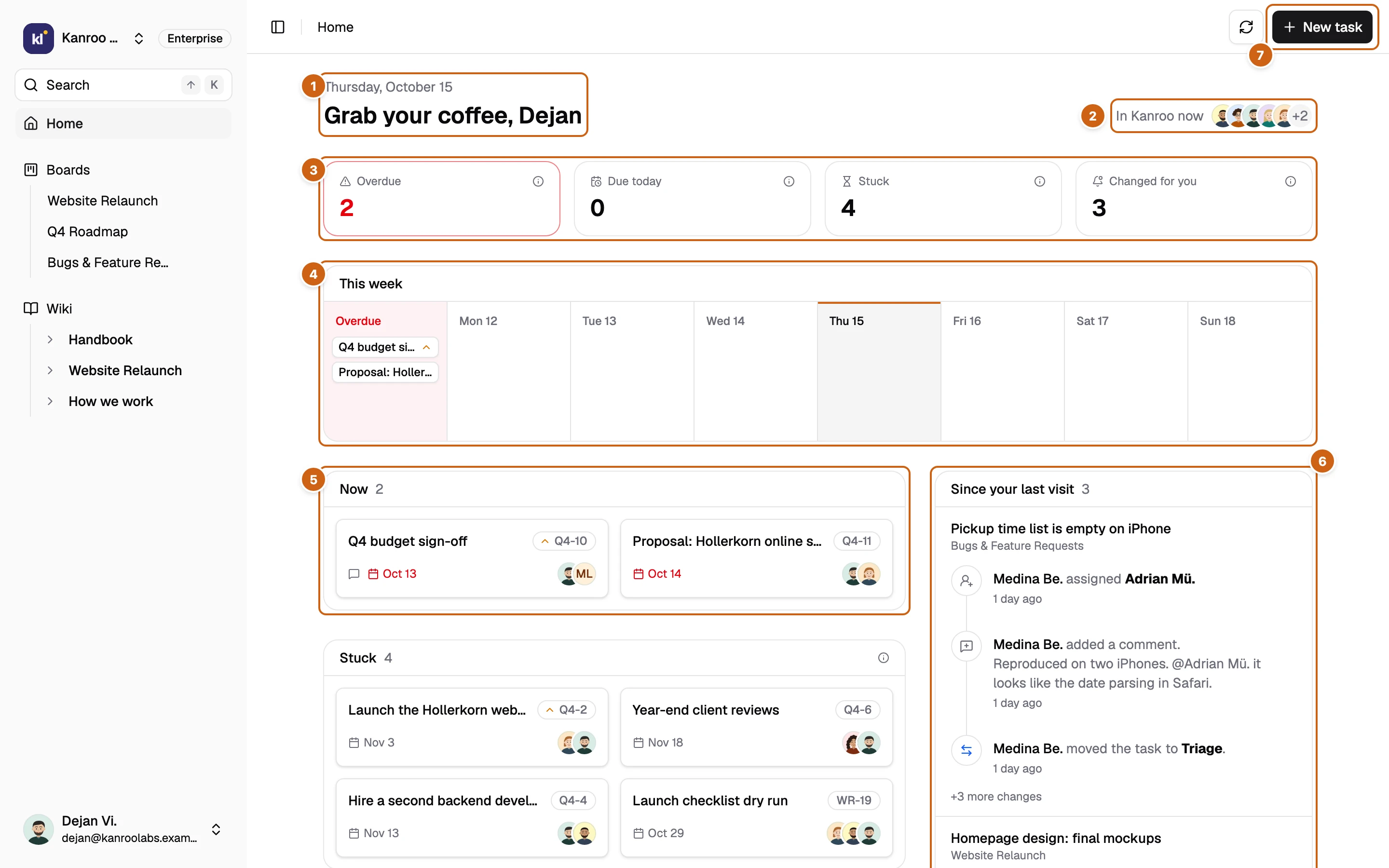 Der Kanroo-Home-Bildschirm mit sieben nummerierten Rahmen: Begrüßung und Datum, wer online ist, die vier Kennzahlen-Kacheln, der Wochenstreifen, Now, Since your last visit und die Schaltfläche New task