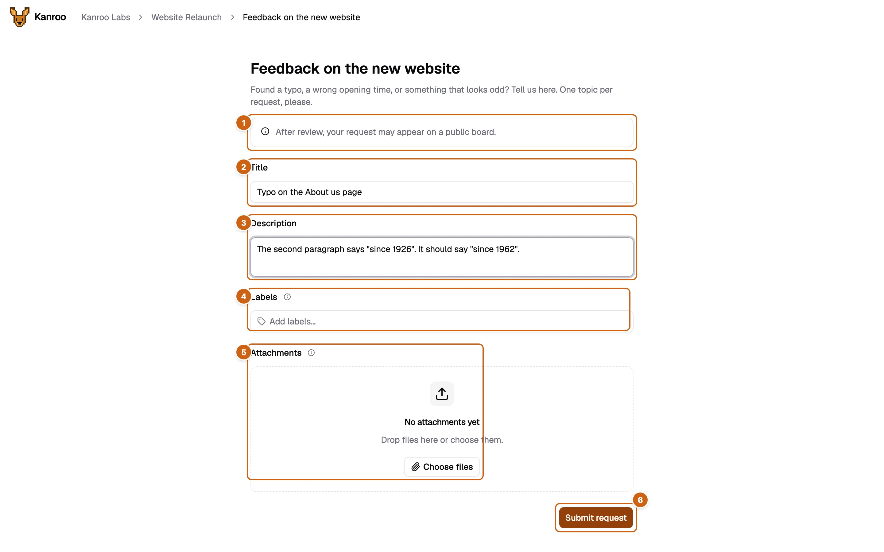 Das öffentliche Formular Feedback on the new website mit sechs nummerierten Rahmen: der Prüfhinweis, Title, Description, Labels, Attachments und Submit request