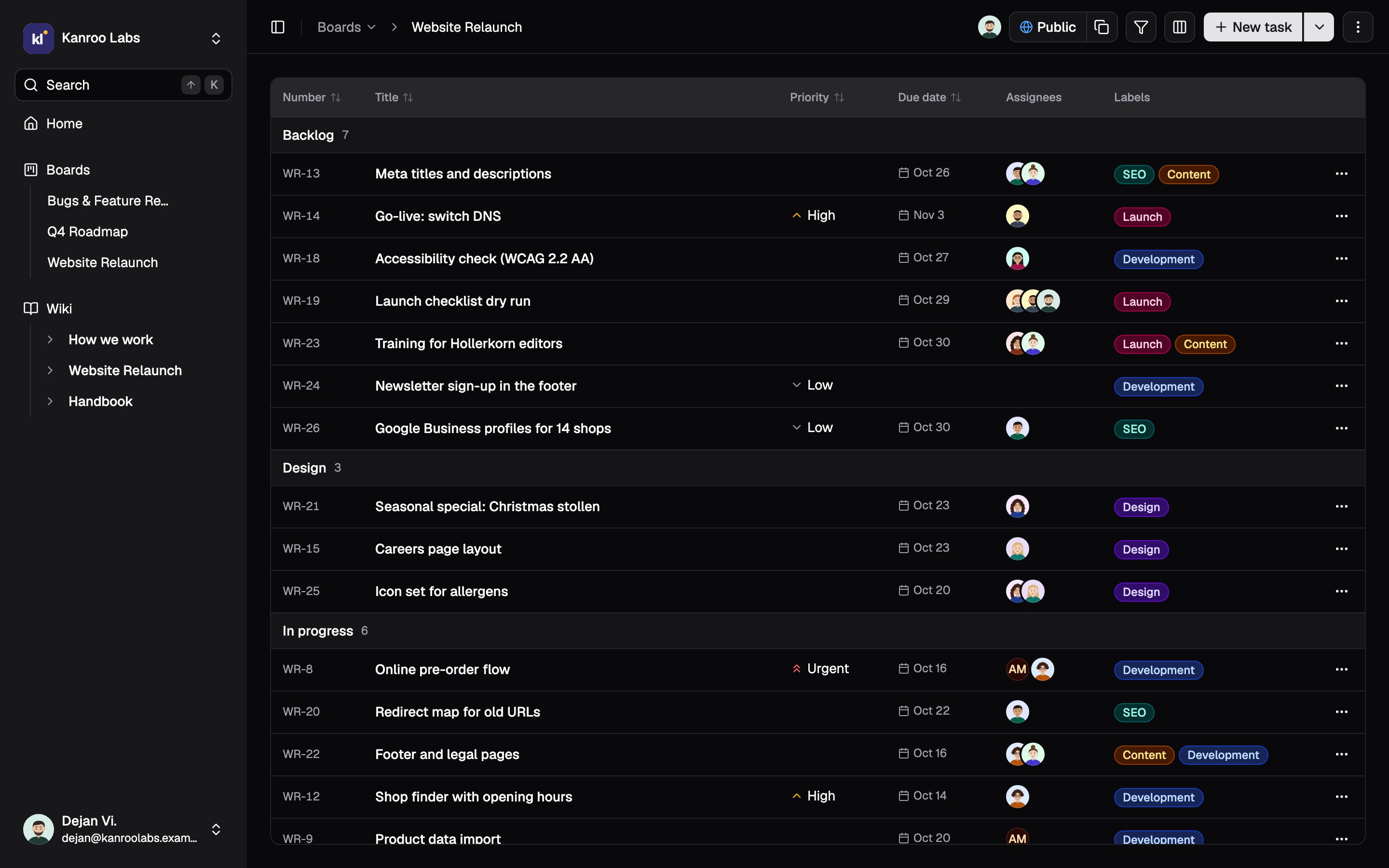 A sortable table, grouped by list, with priority, due date, assignees and labels.