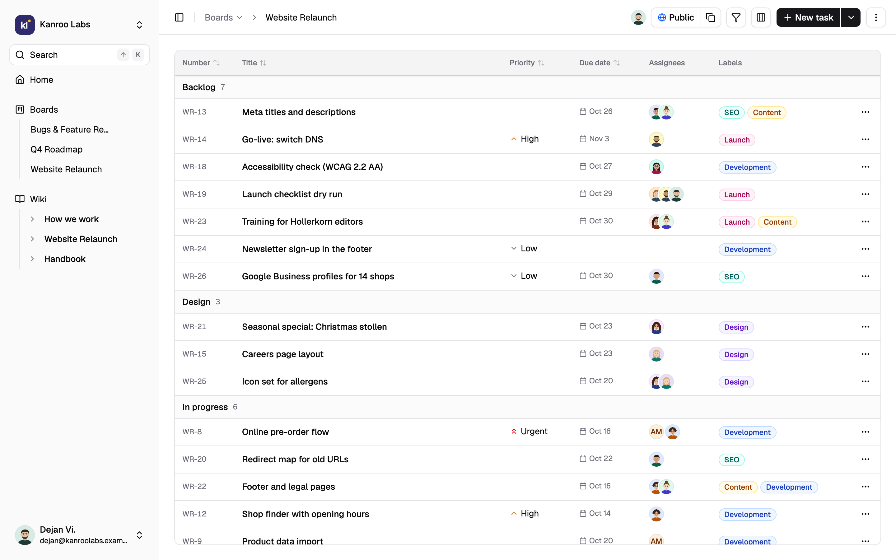 A sortable table, grouped by list, with priority, due date, assignees and labels.