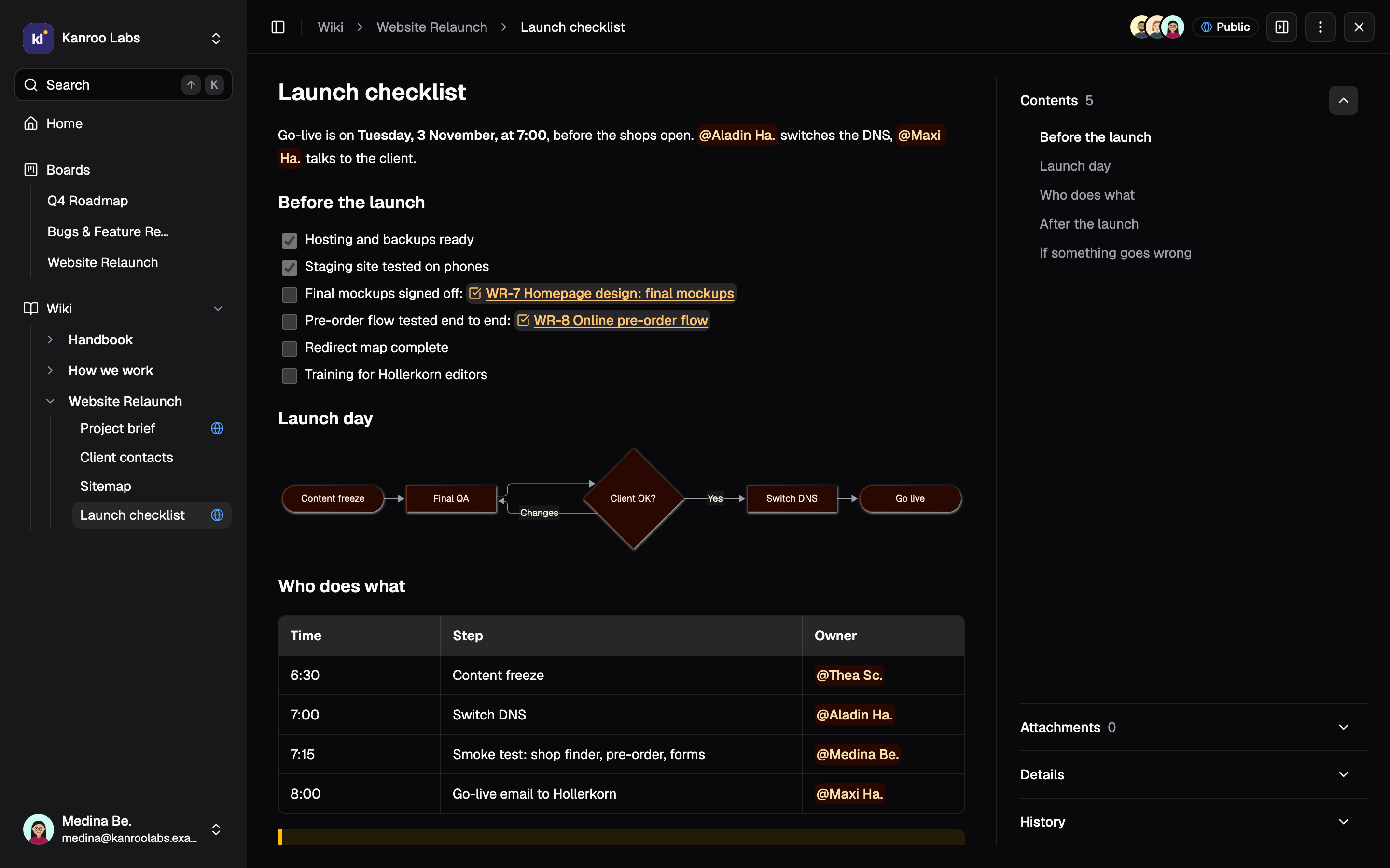 The wiki page "Launch checklist" with a task list, two linked tasks, mentions, a Mermaid flow chart of launch day and a timetable. The space tree is on the left.