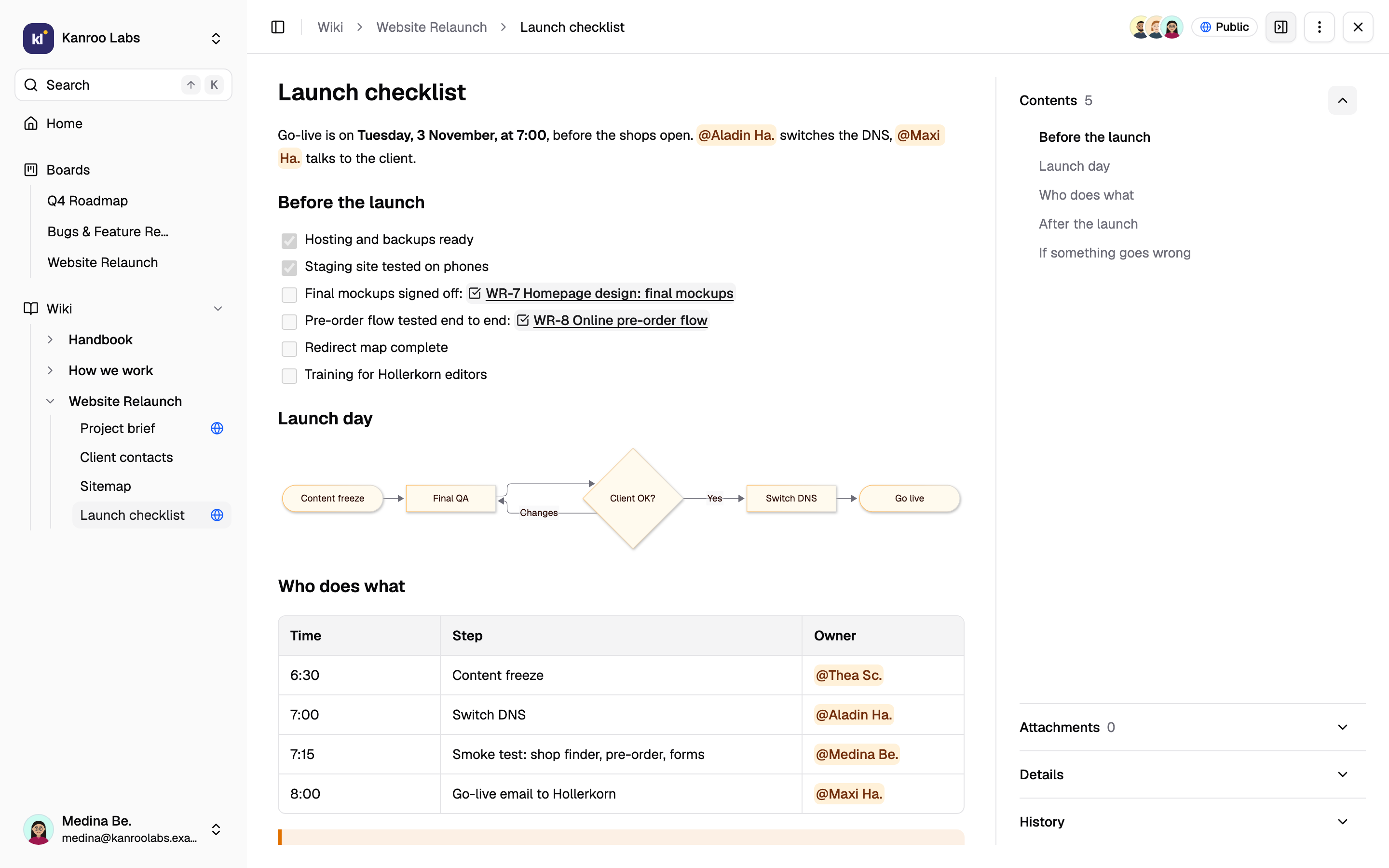The wiki page "Launch checklist" with a task list, two linked tasks, mentions, a Mermaid flow chart of launch day and a timetable. The space tree is on the left.